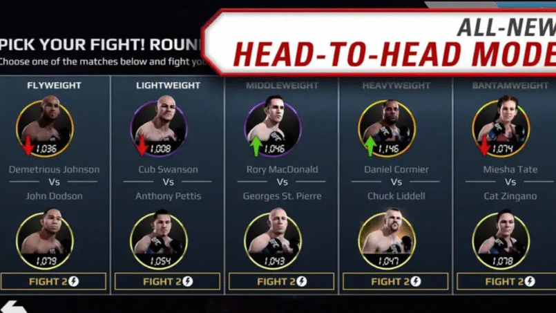 EA Sports UFC MOD APK: Customize Fighters & Master PvP Battles